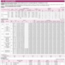 제일투자컨설팅 이미지