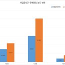 가산어린이집 이미지