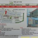 가든파이브약국 이미지