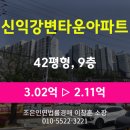 신익강변타운아파트 | 부산 사하구 신평동 아파트 경매 [신익강변타운 42평형] 최저가 2.11억(감정가 70%)