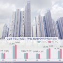 깡통전세 공포, 전세보증금 안돌려주는 집주인 대처법 이미지