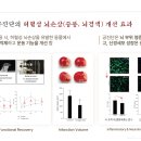 미추홀부부한의원 네이버블로그