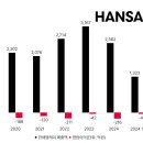 한세기업