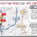 불당파크푸르지오1단지 이미지