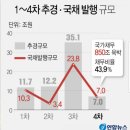 원영노래연습장 네이버블로그