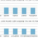 큐통신 이미지