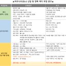 C.C하우스