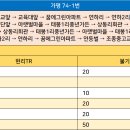 연하2리마을회관 이미지