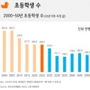 창서초등학교 이미지