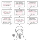 더존식품
