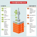 초이스 게임장 | [공지] 어서와 한국은 처음이지 네팔 타망라이 남산돈까스, 남산타워 뷰 맛집 부엉이돈가스!