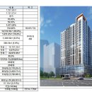 마포로5구역 9-1지구 도시정비형 재개발사업 이미지