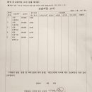 내가 논술이다