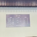 서*희 - 미추홀구 낙섬중로 20 | 양산 물금 맛집 희가옥 국밥 후기