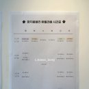 아뜰리에뷰학원 | 안양 명학역 성인 취미미술 마치봄블리 아뜰리에 화실 원데이 클래스 후기
