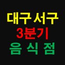 지에스25가좌시티뷰점 | 인천 서구 상가 정보 - 2020년 3분기에 창업한 예비 맛집 상가 현황