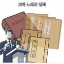 청주경씨 시조묘역 | 교하 노씨, 천년의 역사와 문화를 이어온 명문가문