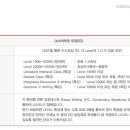 덕스어학원 이미지