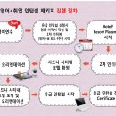 시드니호텔 2 이미지