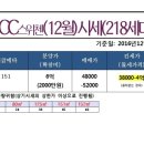 정명국공인중개사사무소 이미지
