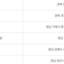 해적책대여점，복권방 이미지