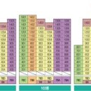 코아루이지움 이미지