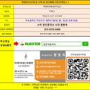 CU 송림공구상가점 | 서울 상권, 서울시 상권분석 ( 성동구 왕십리역 25-2회차 )-일꾼의놀이터