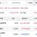 (주)일진트레이딩 이미지