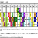 백석초등학교병설유치원 | 계룡에서 논산으로 초등학교 보내기 / 예비초등학생 / 시골학교 보내기