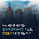 싸움의고수김천점 | 아는 사람만 지원하는 '전국구 알짜 공기업' 리스트, 경쟁률 5:1도 안 되는 이유