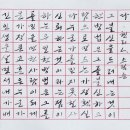 죽간 3월 7일 가장 큰 교훈은 그를 신뢰하는 것. 헨리 L. 스팀슨 Henry L. Stimson 이미지