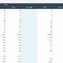 일신바이오 센터 이미지