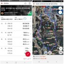 시민볼링장앞사거리-포항철강산업단지1단지 앞 삼거리 | 2020년 8월 1일 경주 토함산 라이딩 (100대 명산 플러스)