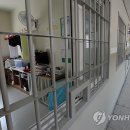 현대식 이미지
