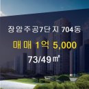 천지부동산공인중개사사무소 이미지