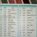 아하브어린이집 이미지