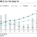 디와이파워 이미지