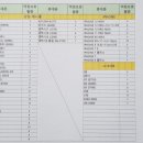 한빛이벤트 이미지