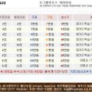 로그맨 하우스 이미지