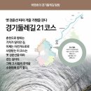 옛 경춘선 따라 걷기 경기 산책코스 이미지