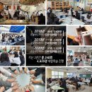 2021. 06. 03~04 강원도 화천군 간동중학교 반지만들기 진로직업교육 체험학습 이미지