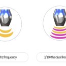 소노케어 이미지