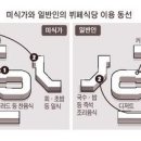 뷔페 난마구잡이식성이여서 잡스럽게먹어! 하지만 이건아냐! 뷔페에서 본전뽑아보자규'-^ 이미지