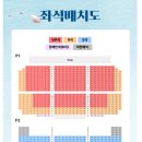 이촌역(경의중앙선) | 할머니의 여름휴가 뮤지컬 후기 가족 모두가 감동한 여름방학 공연 기본정보 좌석, 주차, 추천