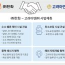 (주)한화 이미지