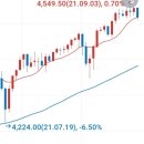 메가프로 이미지