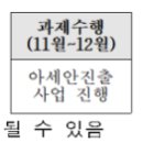정상민세무회계 이미지