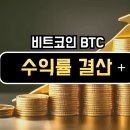 금과상회