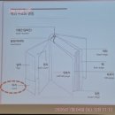 AI로 전저책 만들기 | 나의 그림책 첫 출판기 AI로 전자책 뚝딱 첫강의 후기입니다.