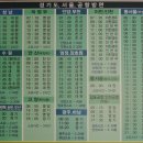 시외버스 터미널 사거리 이미지